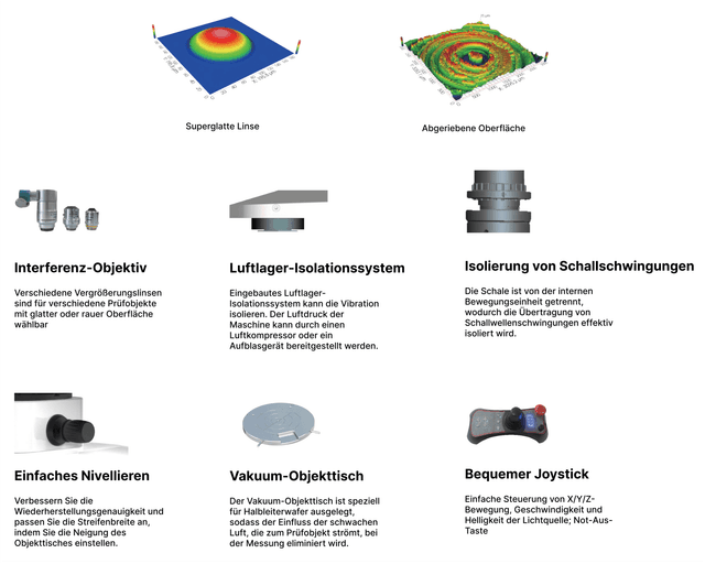 Superview Metal SuperView W – 3D-Oberflächenscanner kaufen oder leasen | CHOTEST